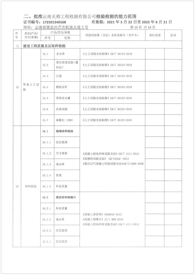 检验检测机构资质认定证书附表