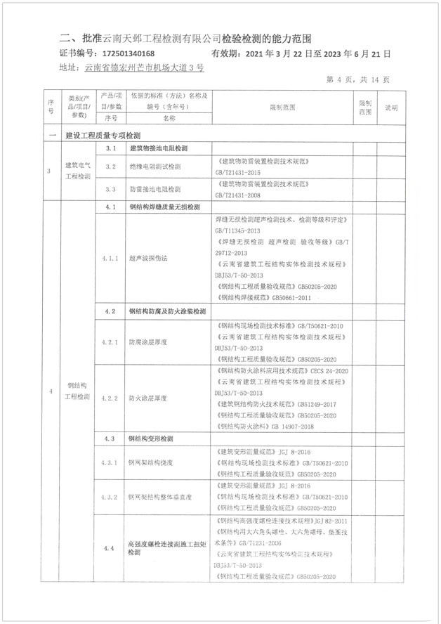 检验检测机构资质认定证书附表