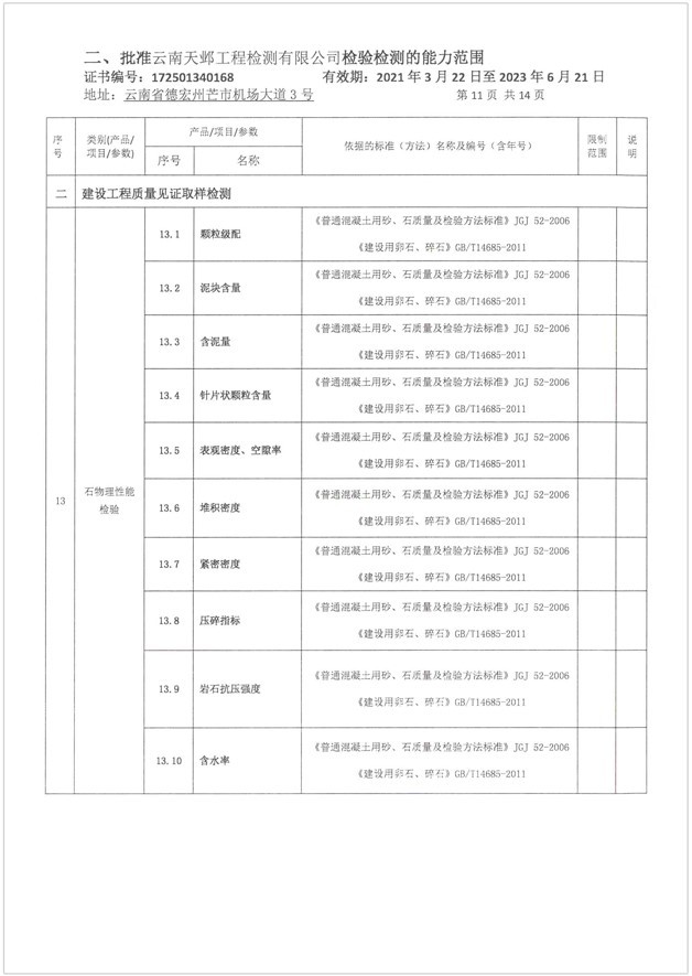 检验检测机构资质认定证书附表