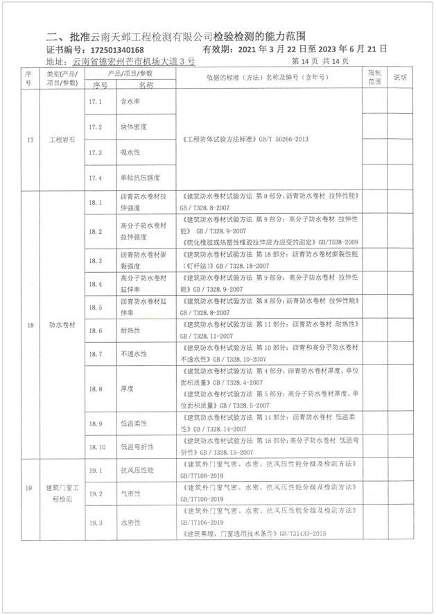 检验检测机构资质认定证书附表