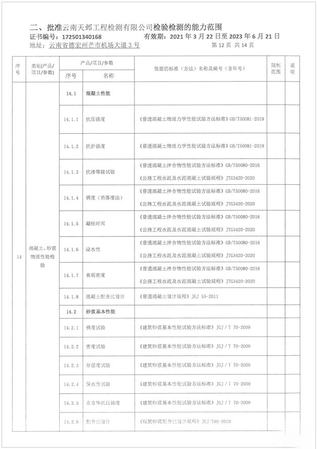 检验检测机构资质认定证书附表