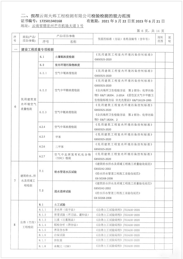 检验检测机构资质认定证书附表