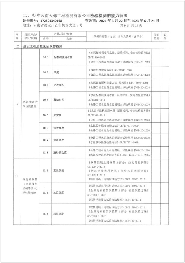 检验检测机构资质认定证书附表